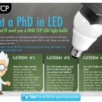 TCP LED Bulbs